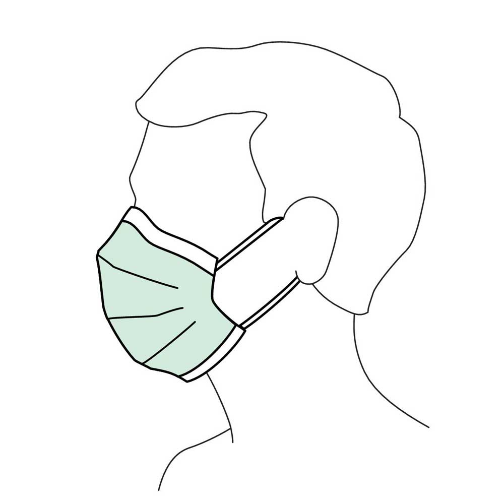 HALYARD Type II Procedure Masks diagram