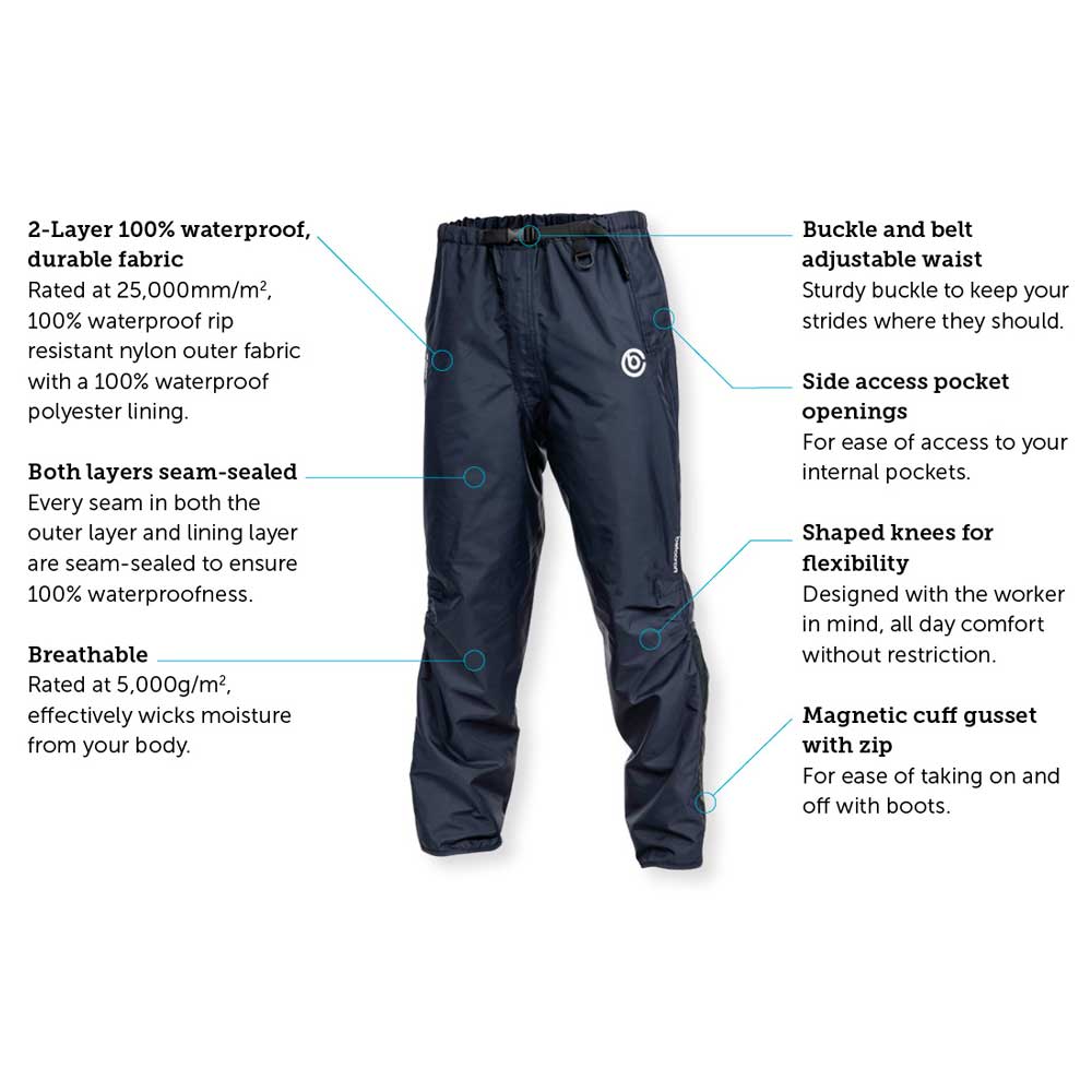 Betacraft ISO940 Overtrousers