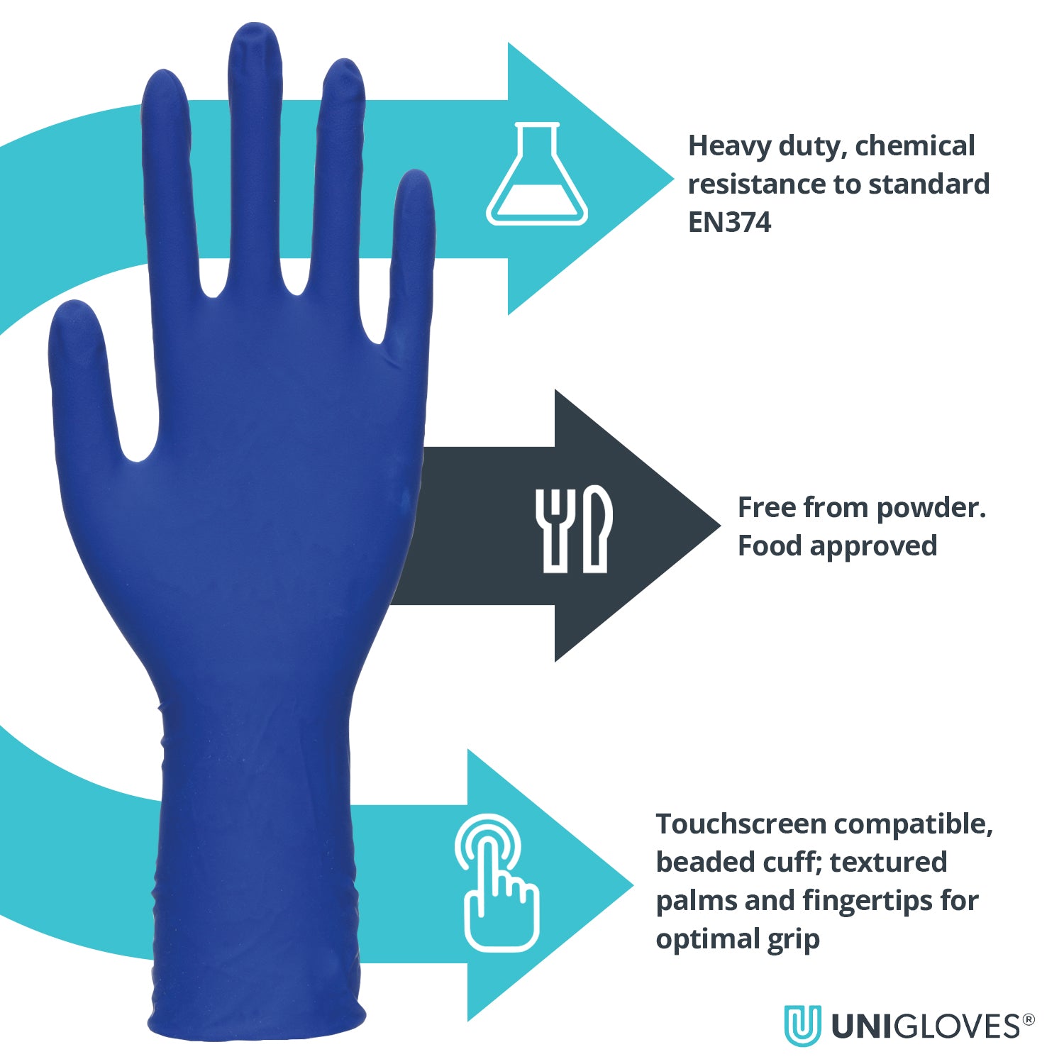 Unigloves PRO.TECT Latex HD Gloves (50) Size Medium