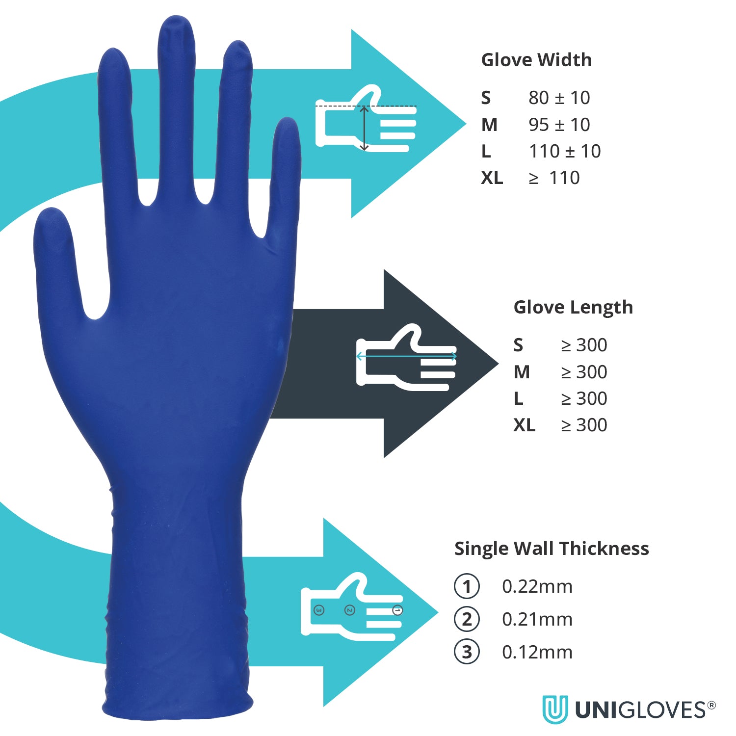 Unigloves PRO.TECT Latex HD Gloves (50) Size Medium