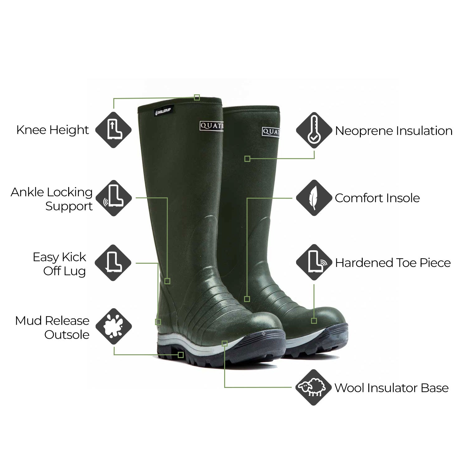 Skellerup quatro sport sale insulated green wellies